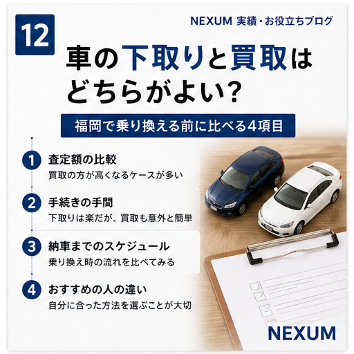 福岡の中古車販売店NEXUMが車の買取か下取りどちらが良いか説明している画像