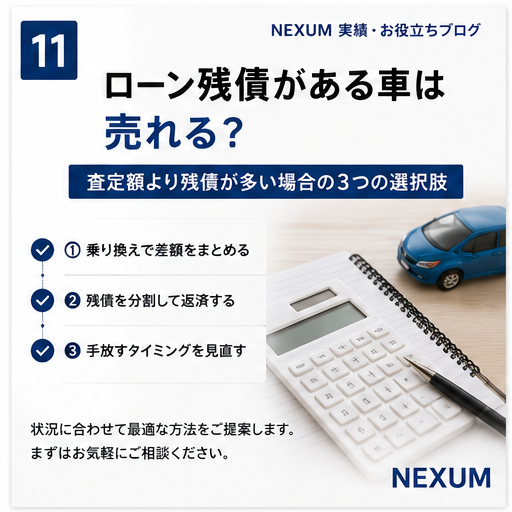 福岡の中古車販売店NEXUMがローンが残っている場合の乗り換え方法を紹介している画像